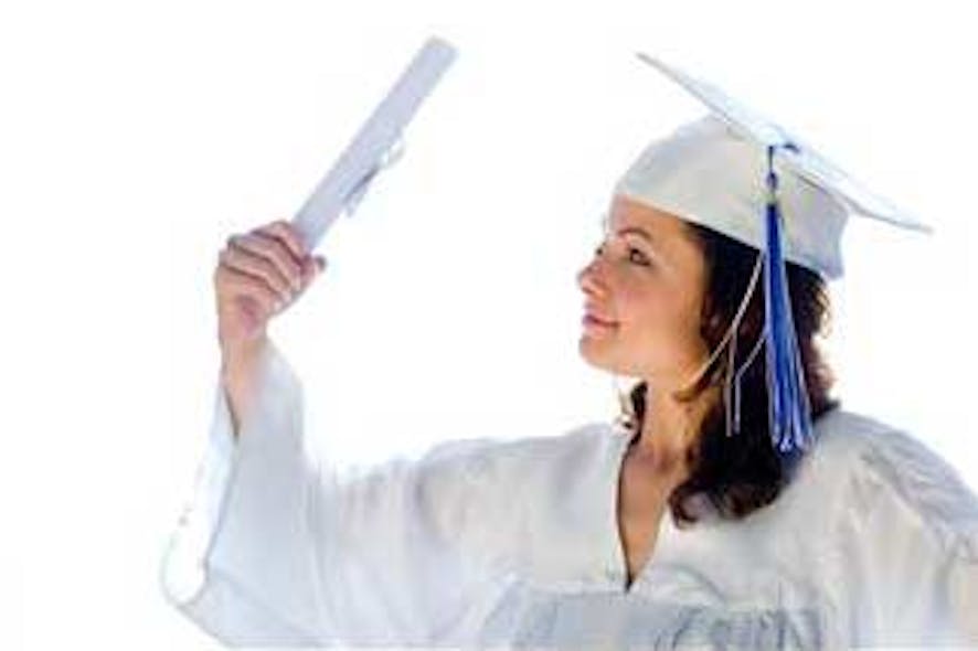 Degree Fo