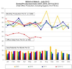 Content Dam Diq Online Articles 2012 August Willefordwatch Content Dam Diq Online Articles 2012 August Willefordwatch