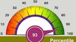 Content Dam Diq Online Articles 2014 12 Sikka Software Success 1 Content Dam Diq Online Articles 2014 12 Sikka Software Success 1