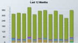 Content Dam Diq Online Articles 2015 02 Brady 1 Content Dam Diq Online Articles 2015 02 Brady 1