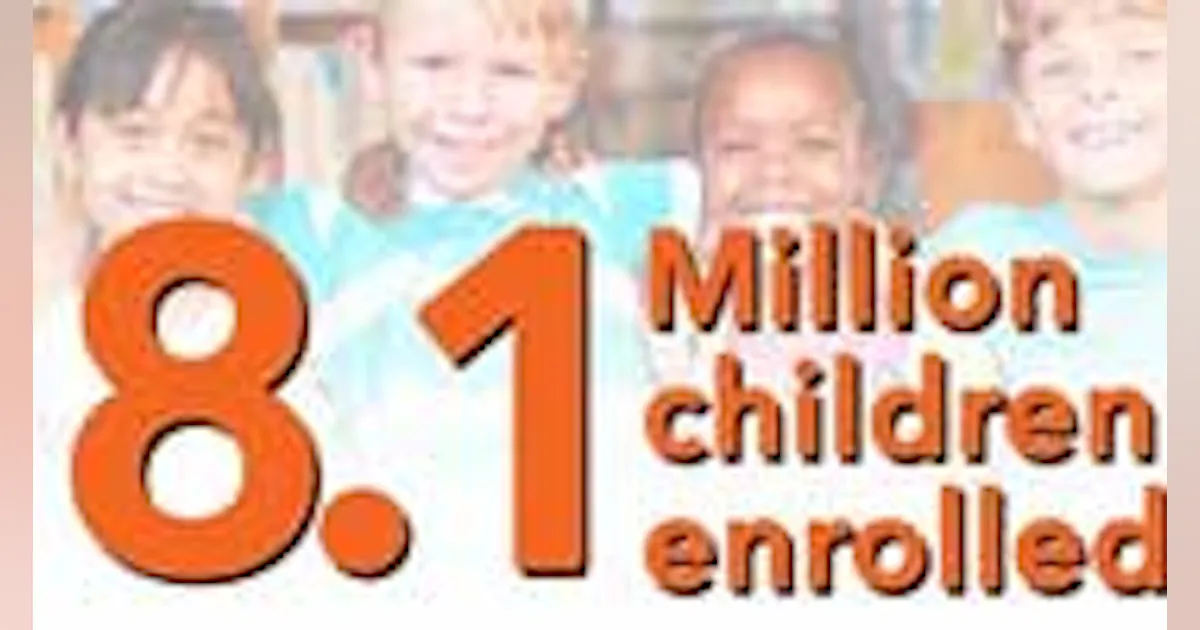 Children’s Health Insurance Program (CHIP) in danger; offering some ...