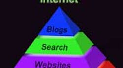 Content Dam Diq Online Articles 2015 02 Dental Websites 1 Content Dam Diq Online Articles 2015 02 Dental Websites 1