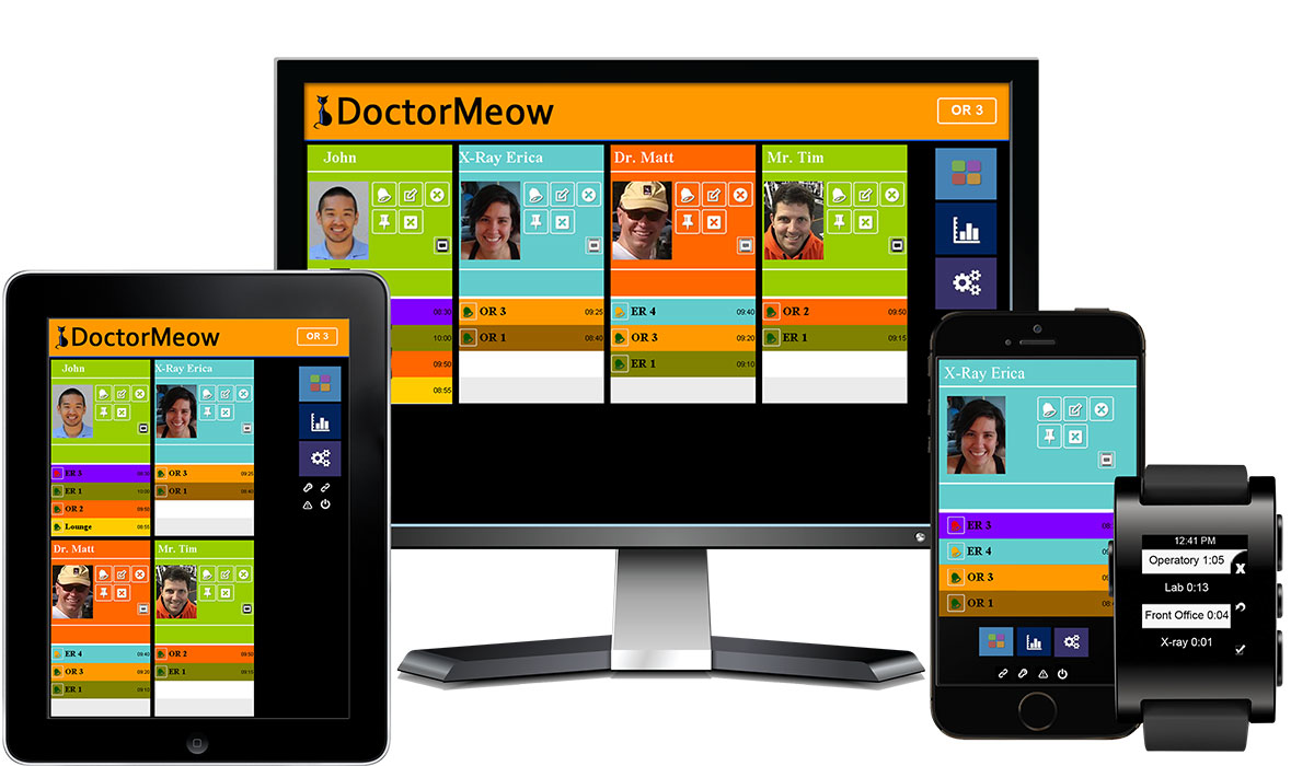 Content Dam Diq Online Articles 2015 02 Doctormeow Devices