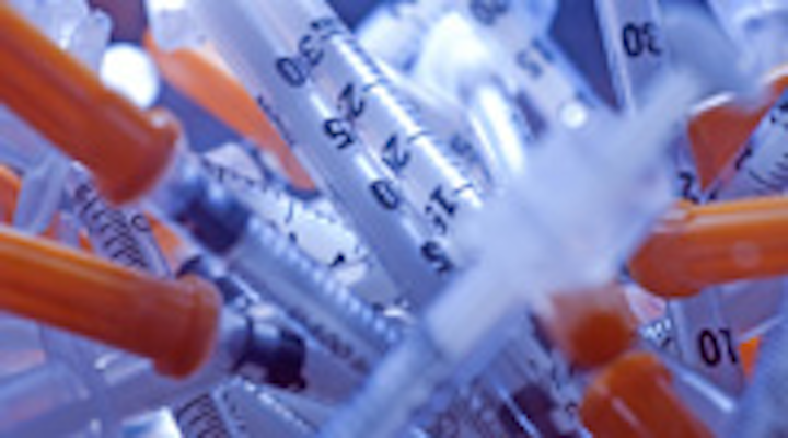 Insulin syringes