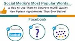 Content Dam Diq Online Articles 2015 02 Social Media 1 Content Dam Diq Online Articles 2015 02 Social Media 1