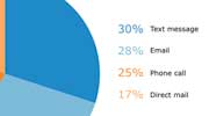Content Dam Diq Online Articles 2015 02 Software 2