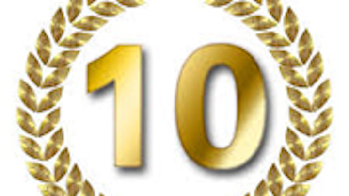 Content Dam Diq Online Articles 2015 03 10