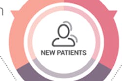 Content Dam Diq Online Articles 2015 03 Dental Marketing Content Dam Diq Online Articles 2015 03 Dental Marketing