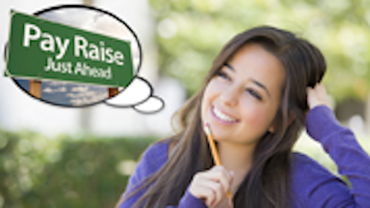 Content Dam Diq Online Articles 2015 04 Ask For Raise 1
