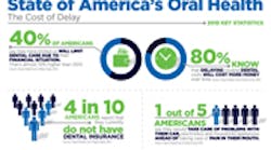 Content Dam Diq Online Articles 2015 04 Cost Of Delay 1 Content Dam Diq Online Articles 2015 04 Cost Of Delay 1