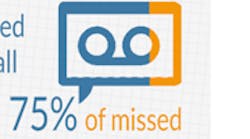 Content Dam Diq Online Articles 2015 04 Dentalmarketing Content Dam Diq Online Articles 2015 04 Dentalmarketing