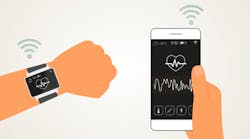 Content Dam Diq Online Articles 2015 06 Personal Health Technology 360 200 Content Dam Diq Online Articles 2015 06 Personal Health Technology 360 200