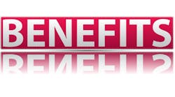 Content Dam Diq Online Articles 2015 07 Benefits 1 Content Dam Diq Online Articles 2015 07 Benefits 1