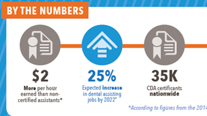 Content Dam Diq Online Articles 2015 07 Danb Salary 1