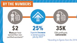 Content Dam Diq Online Articles 2015 07 Danb Salary 1 Content Dam Diq Online Articles 2015 07 Danb Salary 1