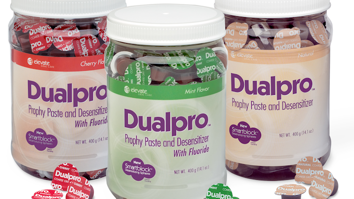 Content Dam Diq Online Articles 2015 07 Dualpro Prophypaste
