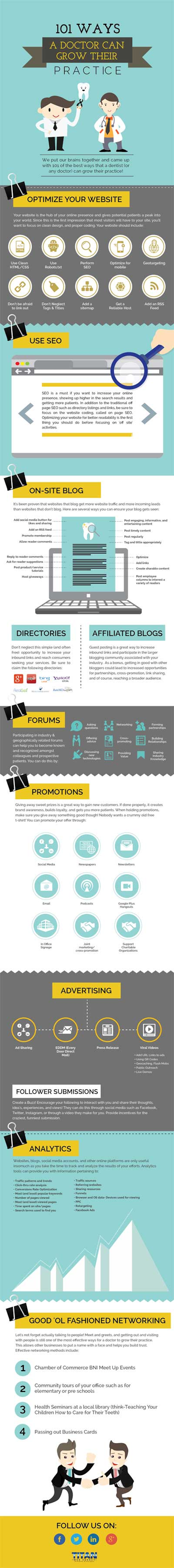101 Ways Dentists Can Grow Practice