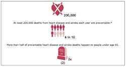 11 21 Focus 11 11 21 Focus 11