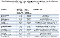11 7 Focus 24 11 7 Focus 24