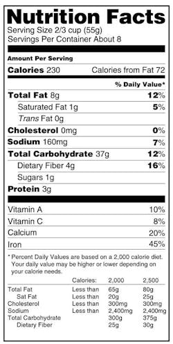 12 5 Focus 11 12 5 Focus 11