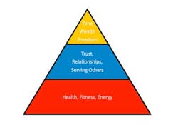 1309endoguytonniessen2 1309endoguytonniessen2