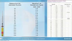 14jankinrachart 14jankinrachart