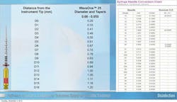 14jankinrachart 14jankinrachart