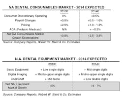 2bairdproofs2 14 2bairdproofs2 14