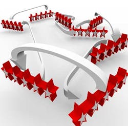 5 Star Dentist Reviews 5 Star Dentist Reviews