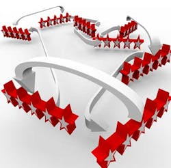 5 Star Dentist Reviews 5 Star Dentist Reviews