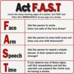 Act Fast Fo Act Fast Fo