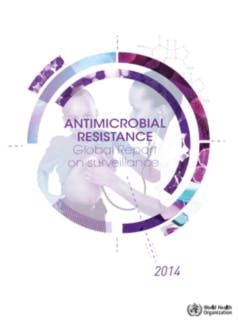 Antimicrobial Resistance Fo Antimicrobial Resistance Fo
