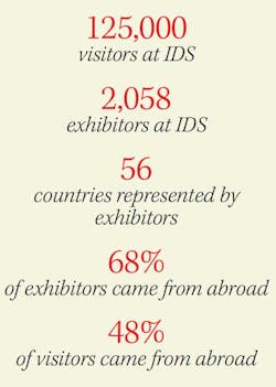 Apples And Oranges2 Apples And Oranges2