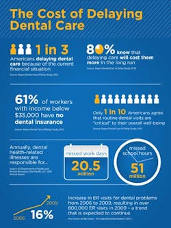 Aspeninfograph Aspeninfograph