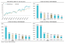 Bairdproofs2 14 Bairdproofs2 14