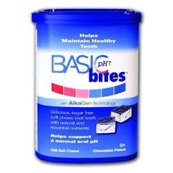 Basicbites Basicbites