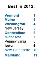 Best In 2012 Best In 2012