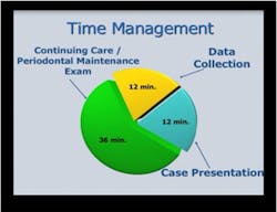 Bittketable Bittketable