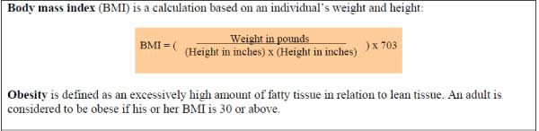 Body Mass Index Fo