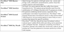 Booster Plus Comparison Fo Booster Plus Comparison Fo