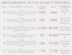 Booth Camp Booth Camp