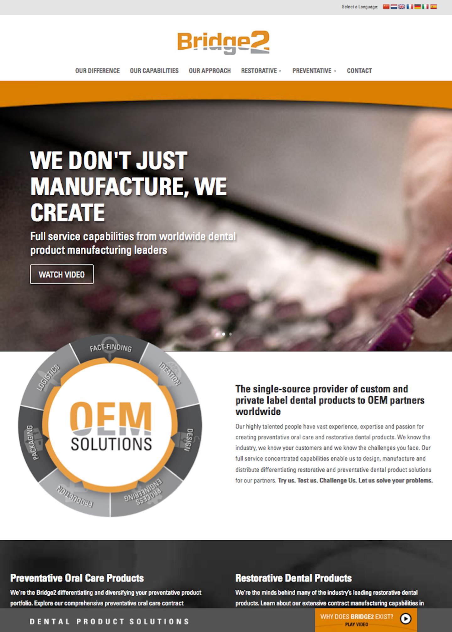 Young Innovations launches Bridge2 as an OEMfocused business providing