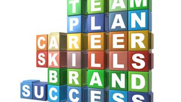 Building Blocks For Dental Practice Success