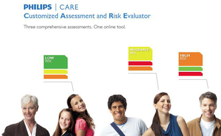 Careevaluator