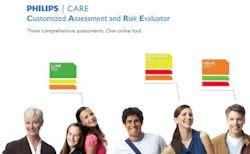 Careevaluator