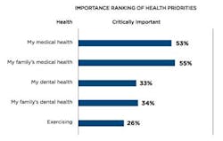 Cigna Report Cigna Report