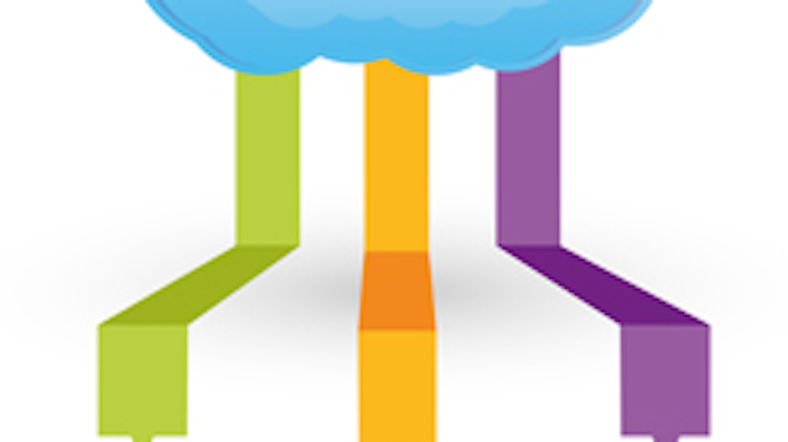 Cloud Based Dental