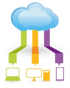 Cloud Based Dental Cloud Based Dental