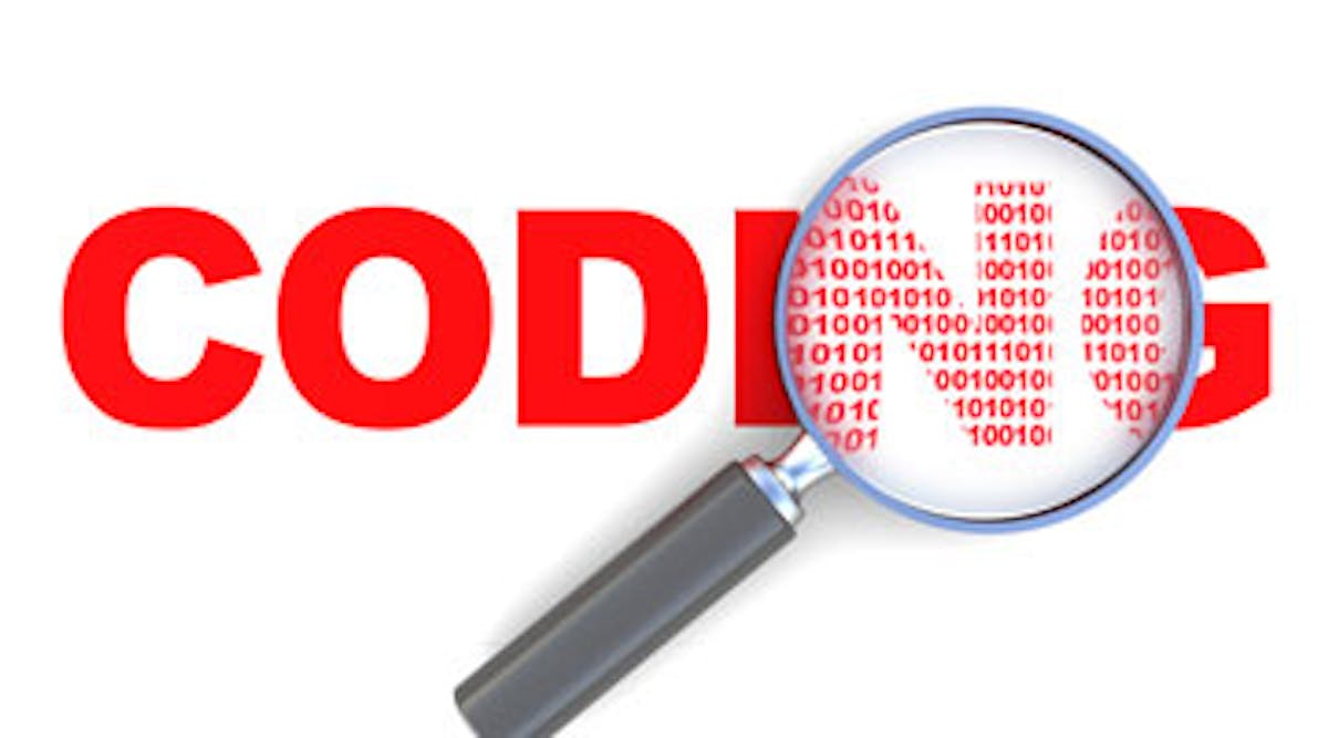 Content Dam Diq Online Articles 2015 10 Coding 1