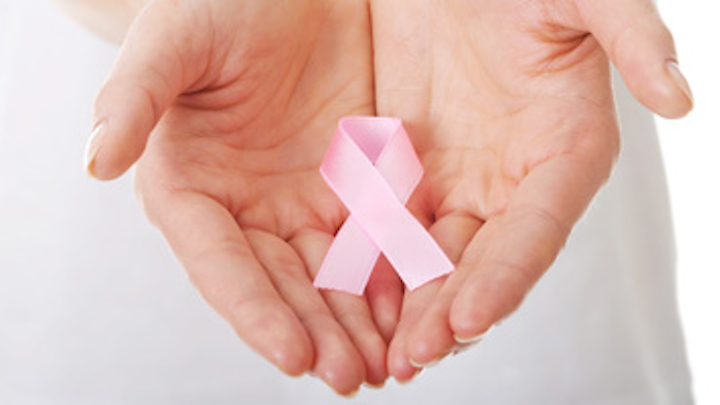 Content Dam Diq Online Articles 2015 11 Breast Cancer Risk Thumb